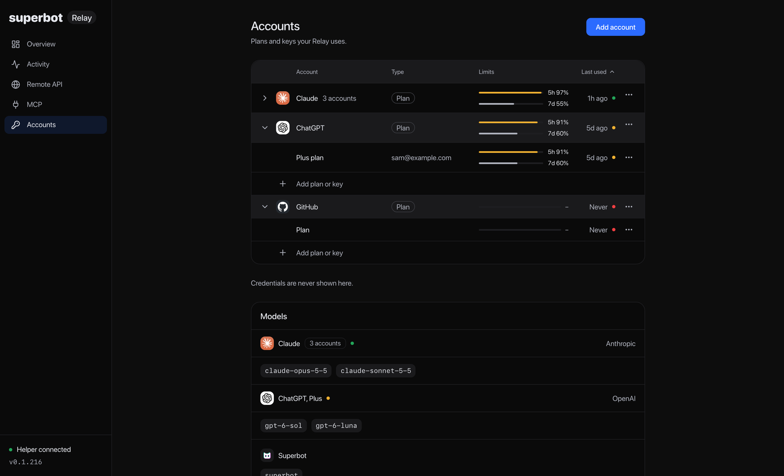 The Accounts tab with its sidebar: a plans table with Claude folded to three accounts and its five-hour and seven-day limit bars, ChatGPT expanded to its Plus plan with its own limit bars, and GitHub with no limit yet; a note says credentials are never shown here, and a Models card groups the models by account.