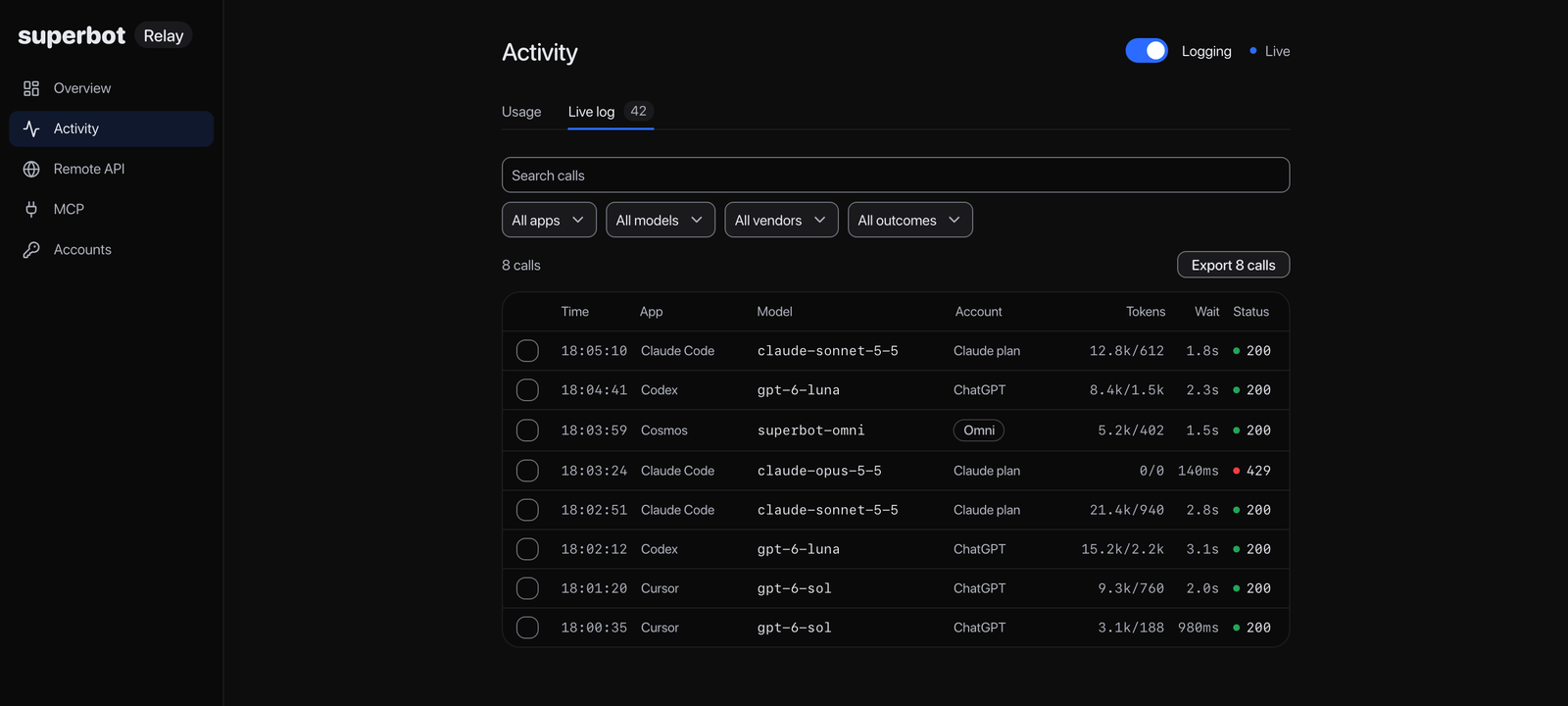 The Activity tab with the live log on: logging is on and the Live dot shows, then a table of eight calls with time, app, model, account, tokens, wait and status, one Omni account pill and one 429 row.