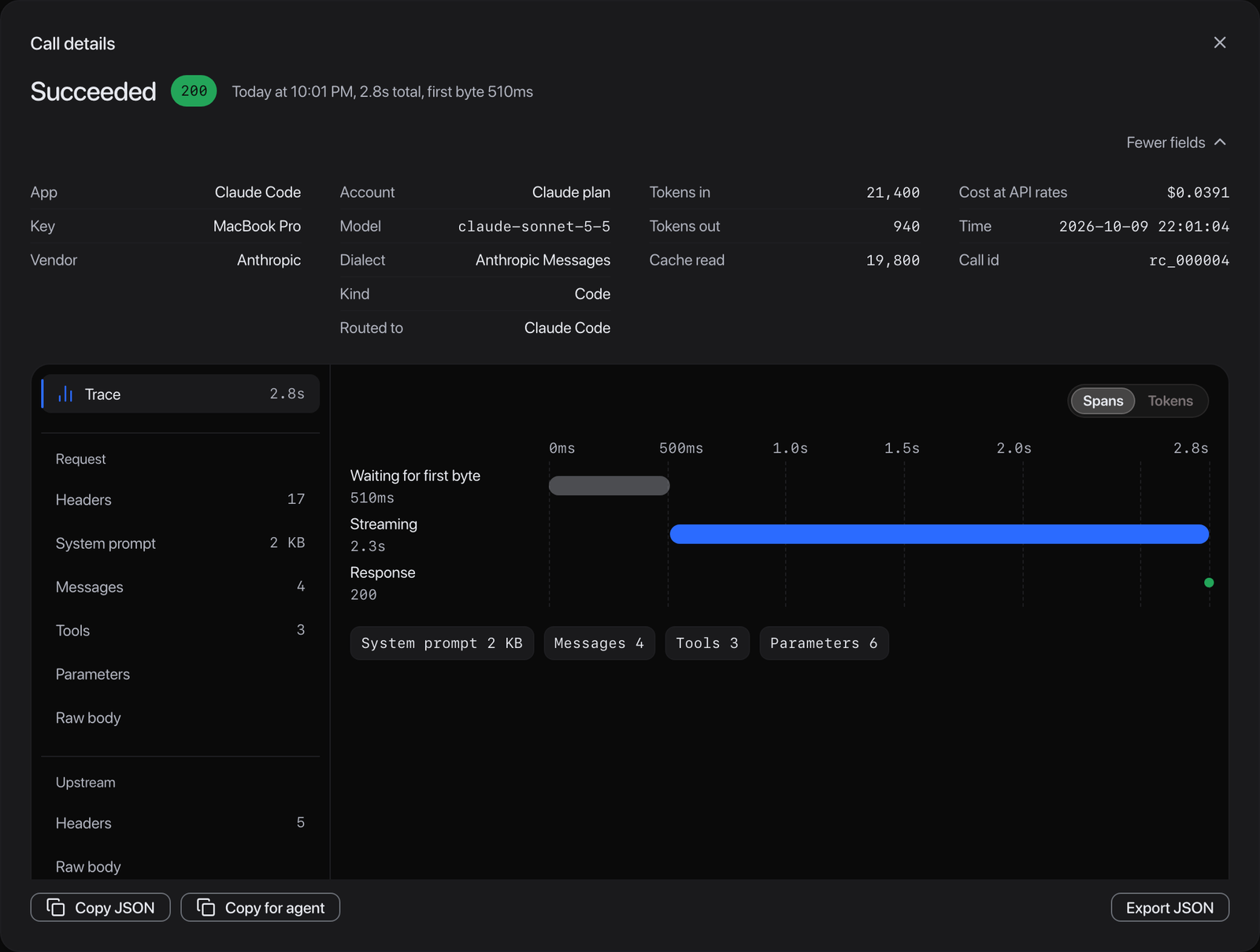 A call's details for a 200 Claude Code call with All fields open: the field grid shows cache read 19,800 and cost at API rates $0.0391, above a trace waterfall of waiting, then streaming.