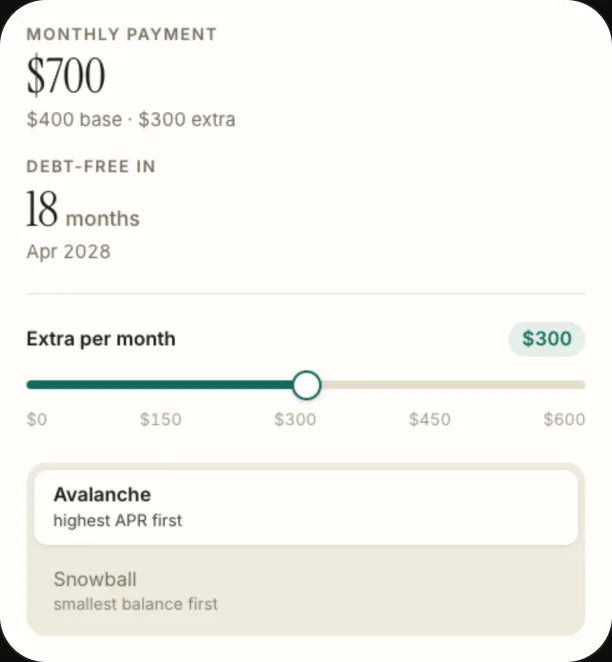 Superbot guest chat result: a working debt payoff planner app in the preview pane, extra-payment slider moved to 300, showing months to payoff